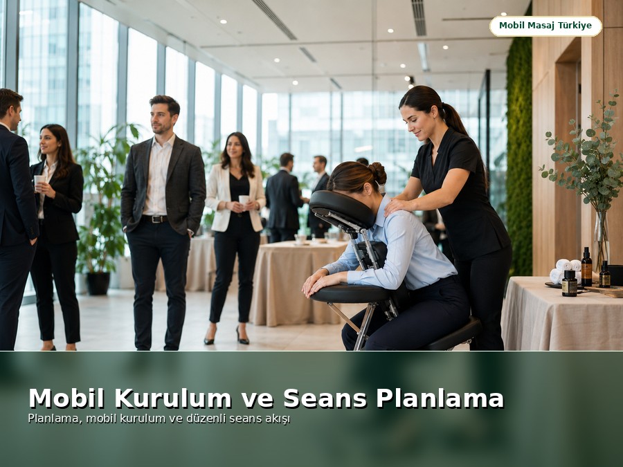 Mobil Kurulum ve Seans Planlama